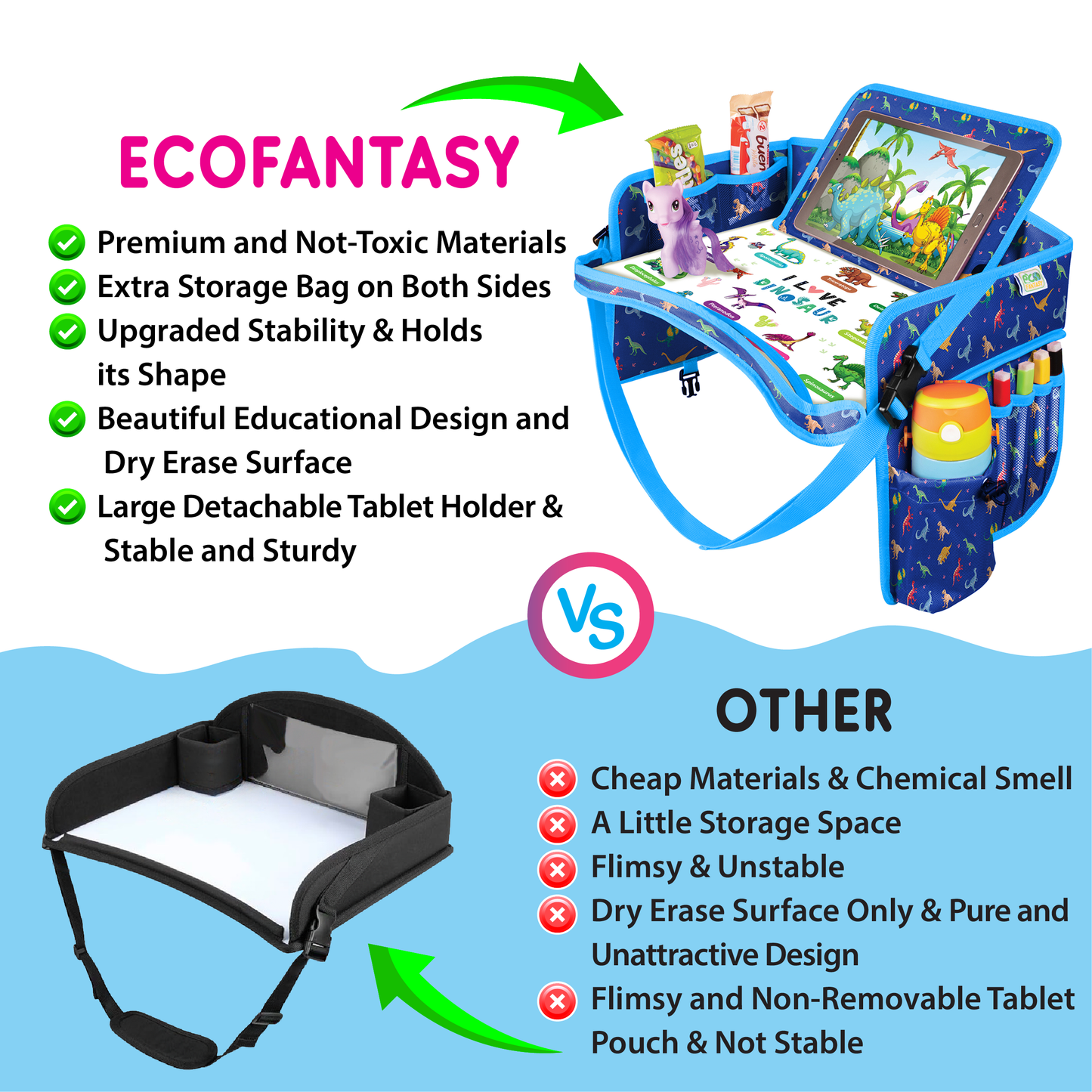 ECOFANTASY Car Seat Travel Tray for Toddlers (Blue)