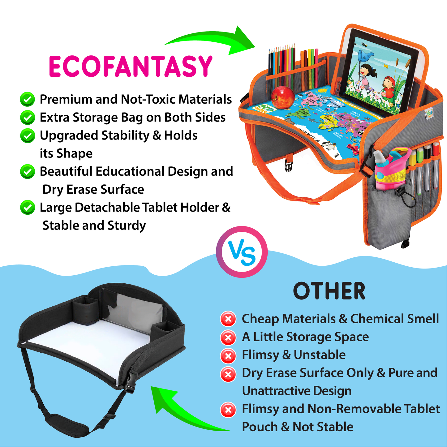 ECOFANTASY Car Seat Travel Tray for Toddlers (Grey)