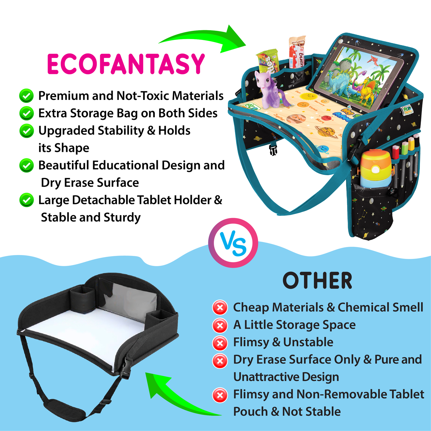 ECOFANTASY Car Seat Travel Tray for Toddlers (Black)